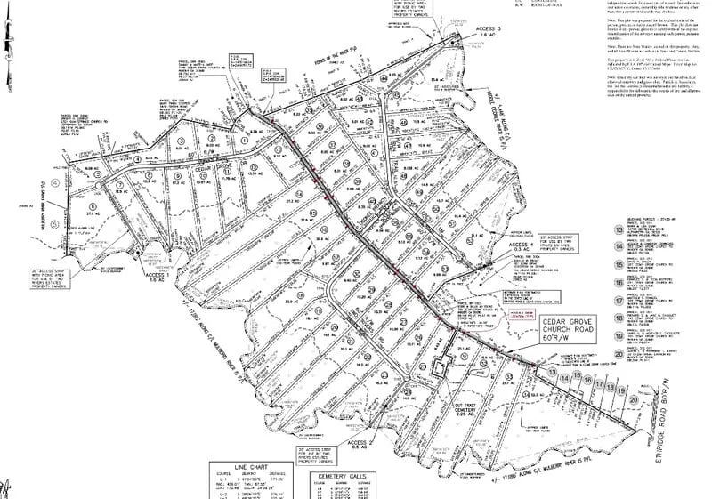 Two Rivers Estates: plat map